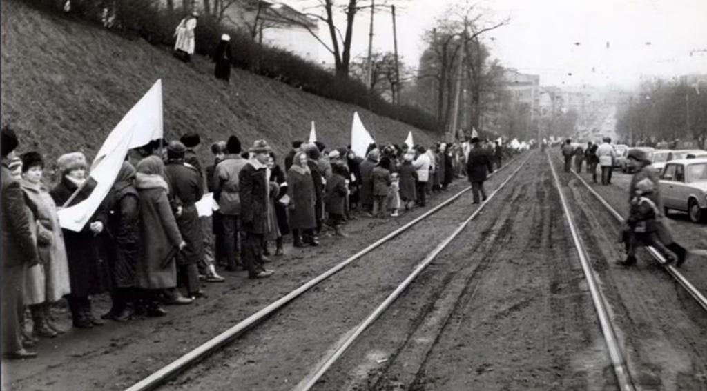 Ланцюг соборності