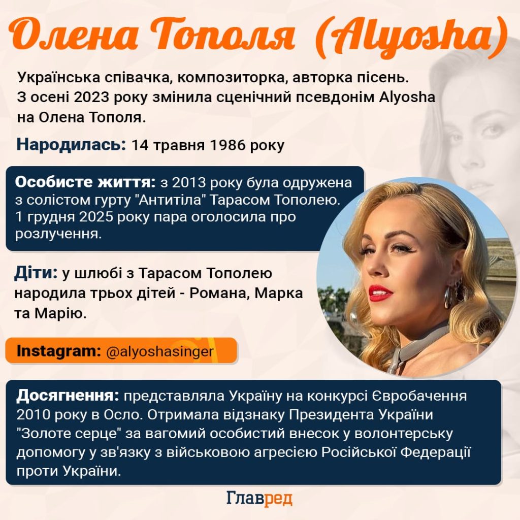 Тарас Тополя Розлучення: подробности личной жизни и творческого пути