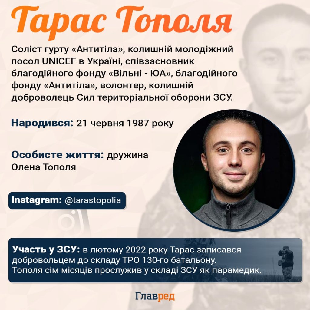 Тарас Тополя Розлучення: подробности личной жизни и творческого пути
