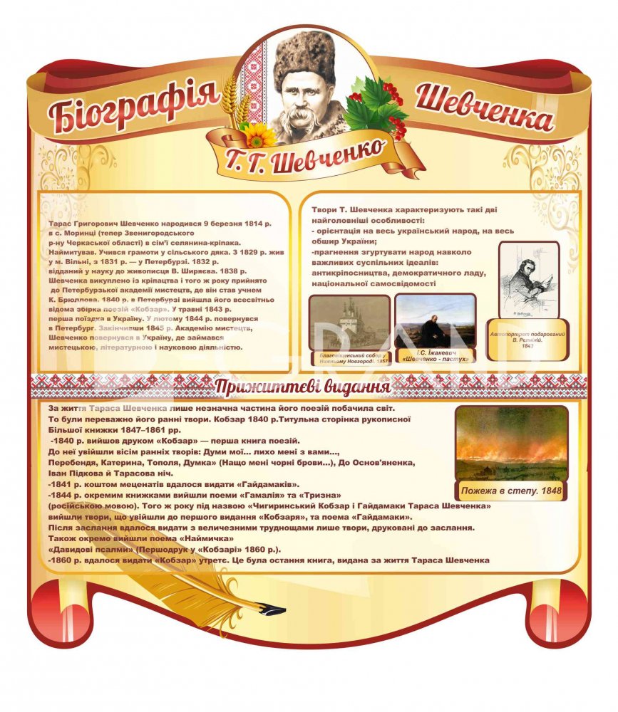 Біографія Тараса Шевченка: життя, творчість і спадщина