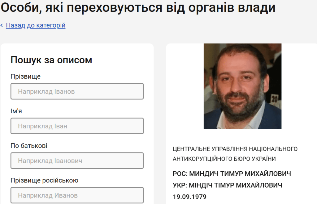 Міндіч Національність: біографія, особисте життя та кар'єрний шлях