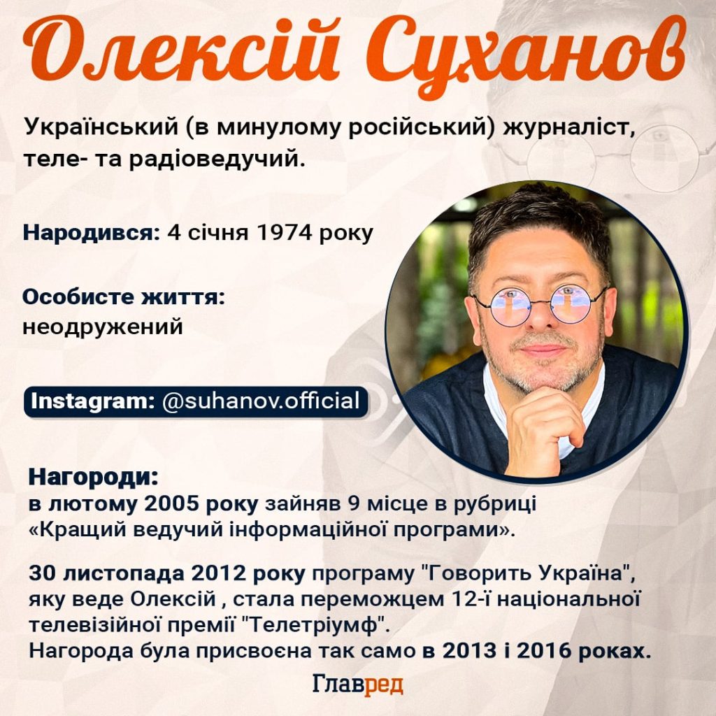 Олексій Суханов Особисте Життя: Подробный обзор биографии и карьеры